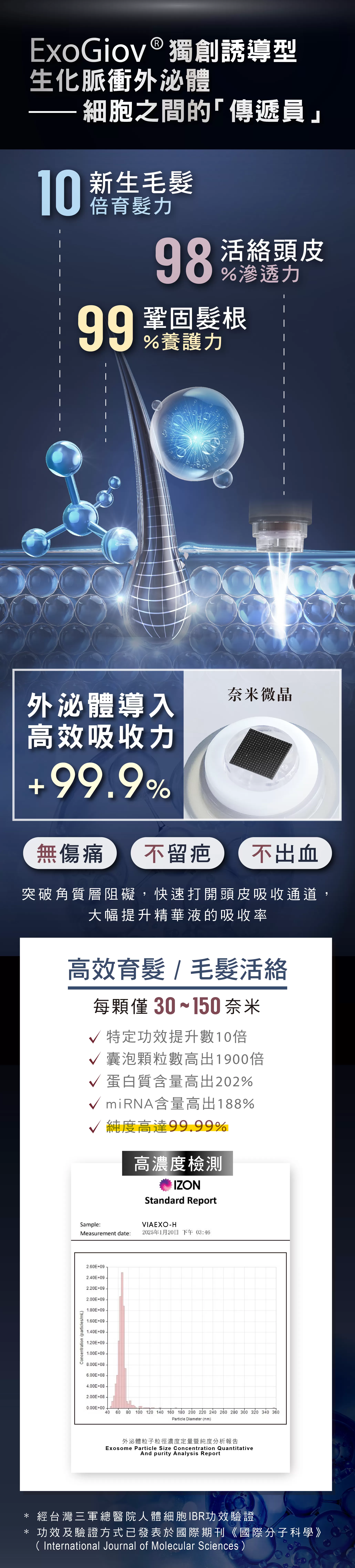 EXO泌髮強化精華組