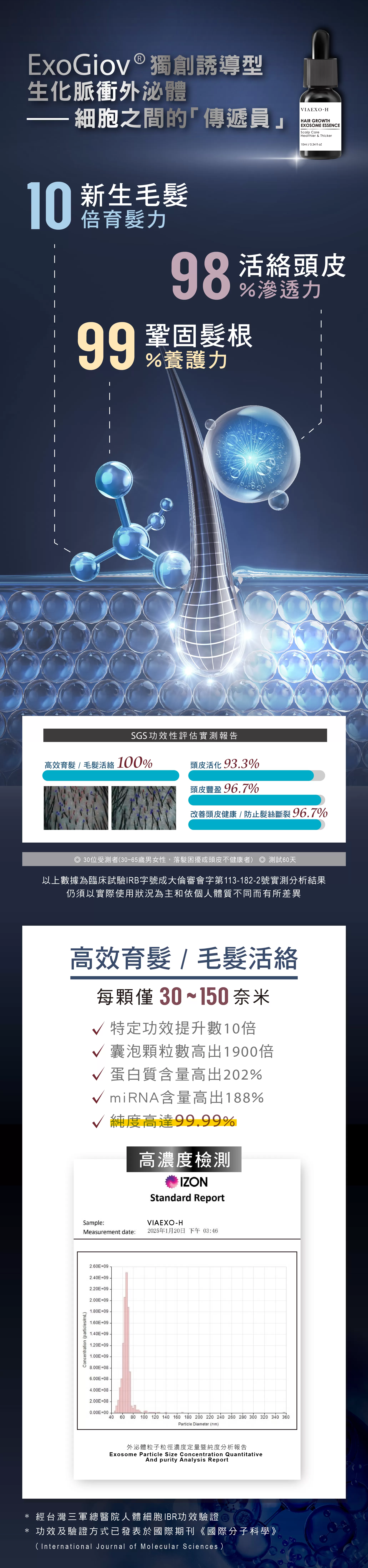 S7極淨豐盈旅行組