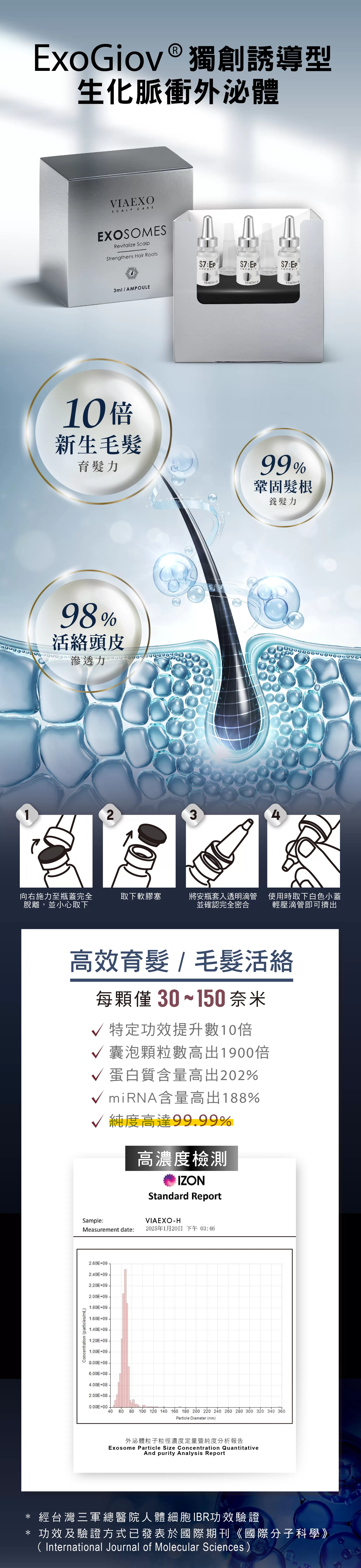 EXO生化脈衝外泌體原液安瓶組