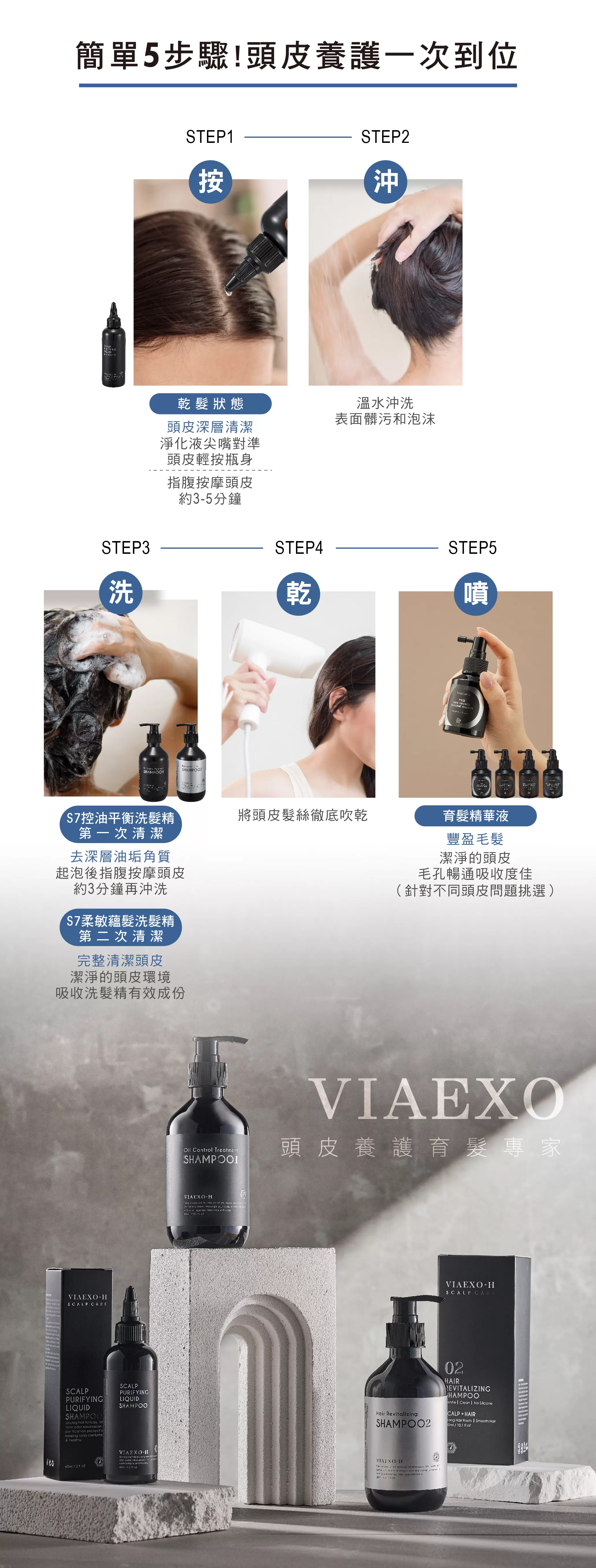 S7柔敏蘊髮洗髮精