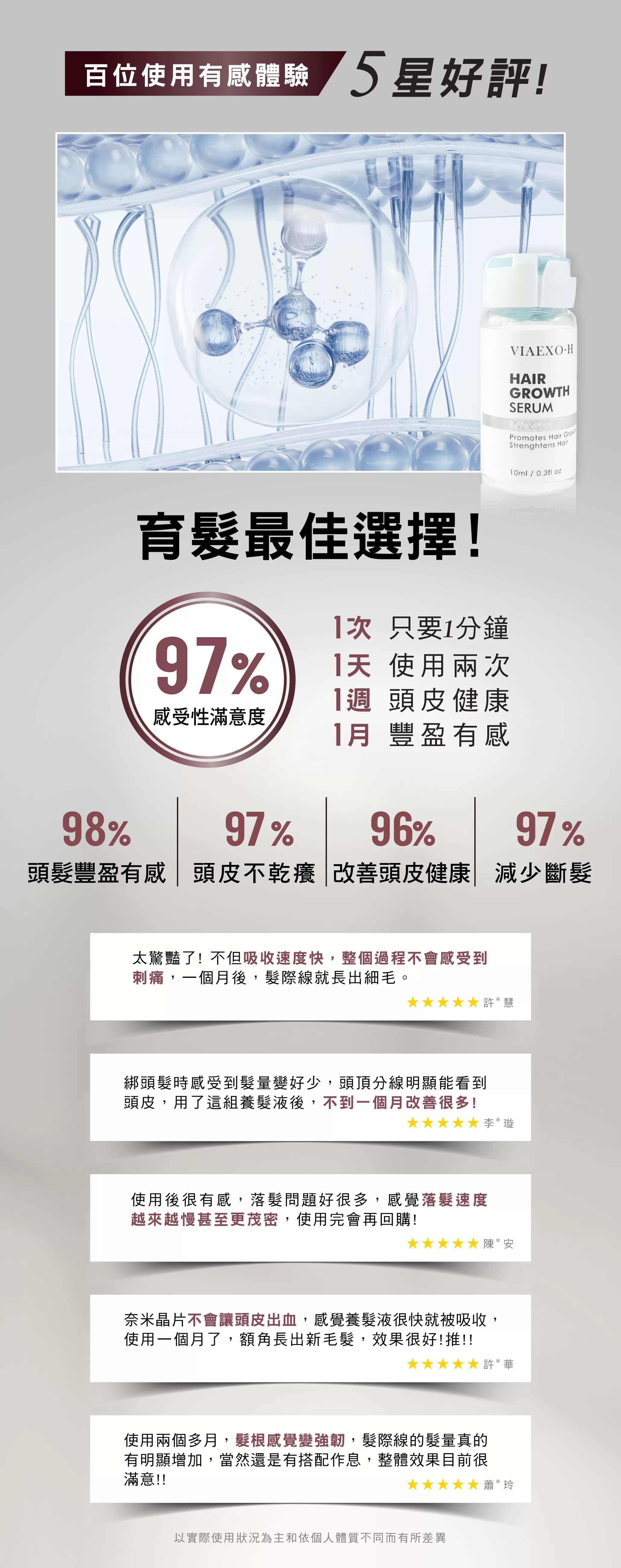 EXO泌髮強化精華組