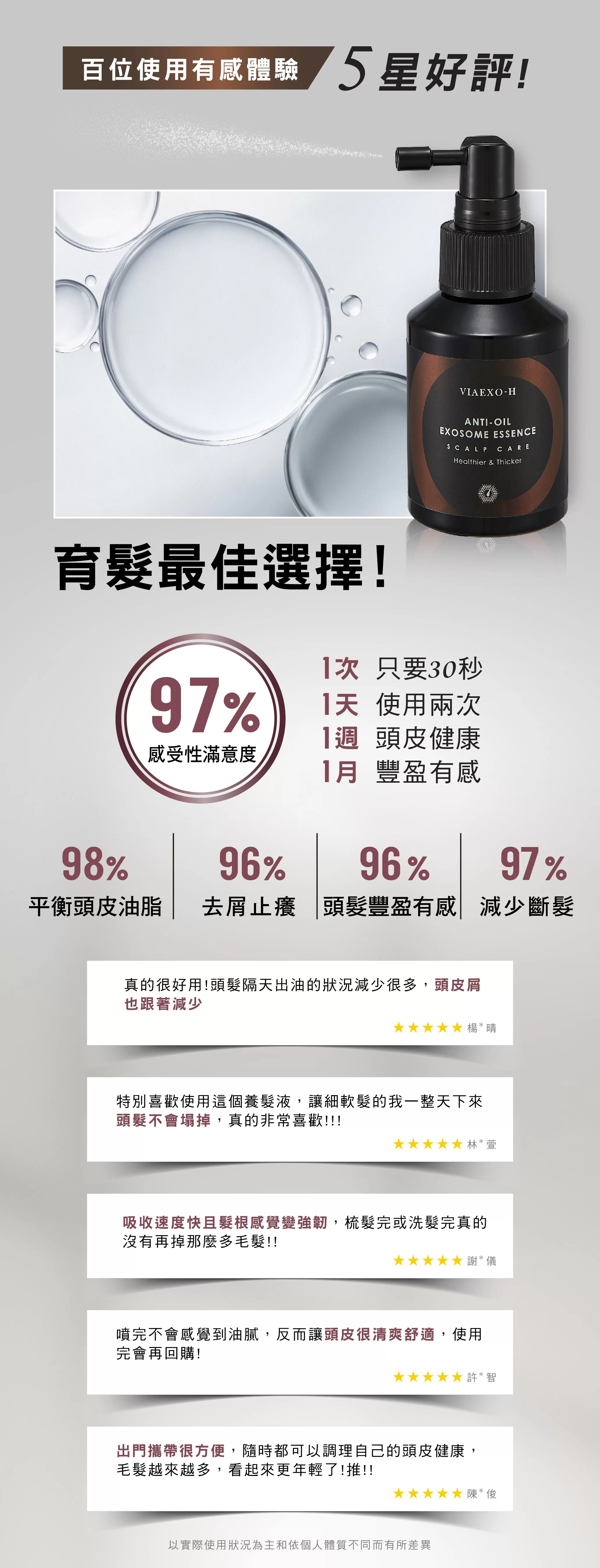 EXO泌髮控油精華
