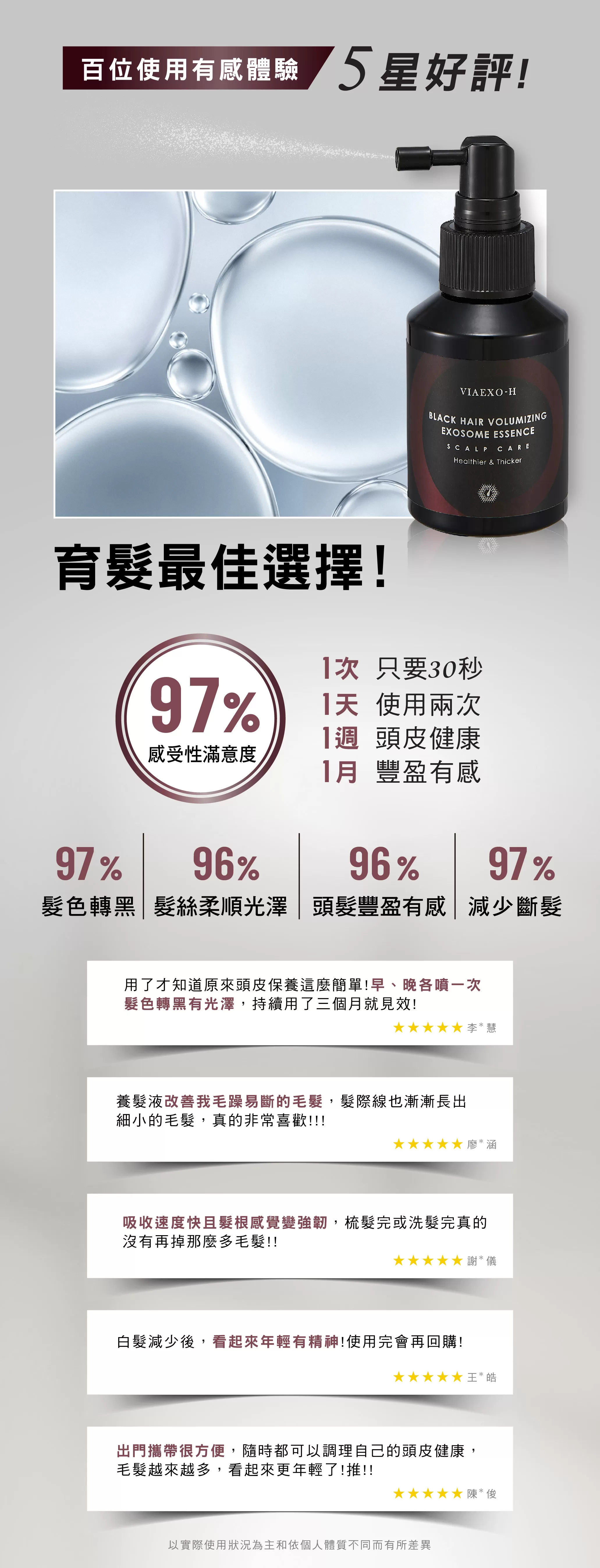 EXO泌髮喚黑精華
