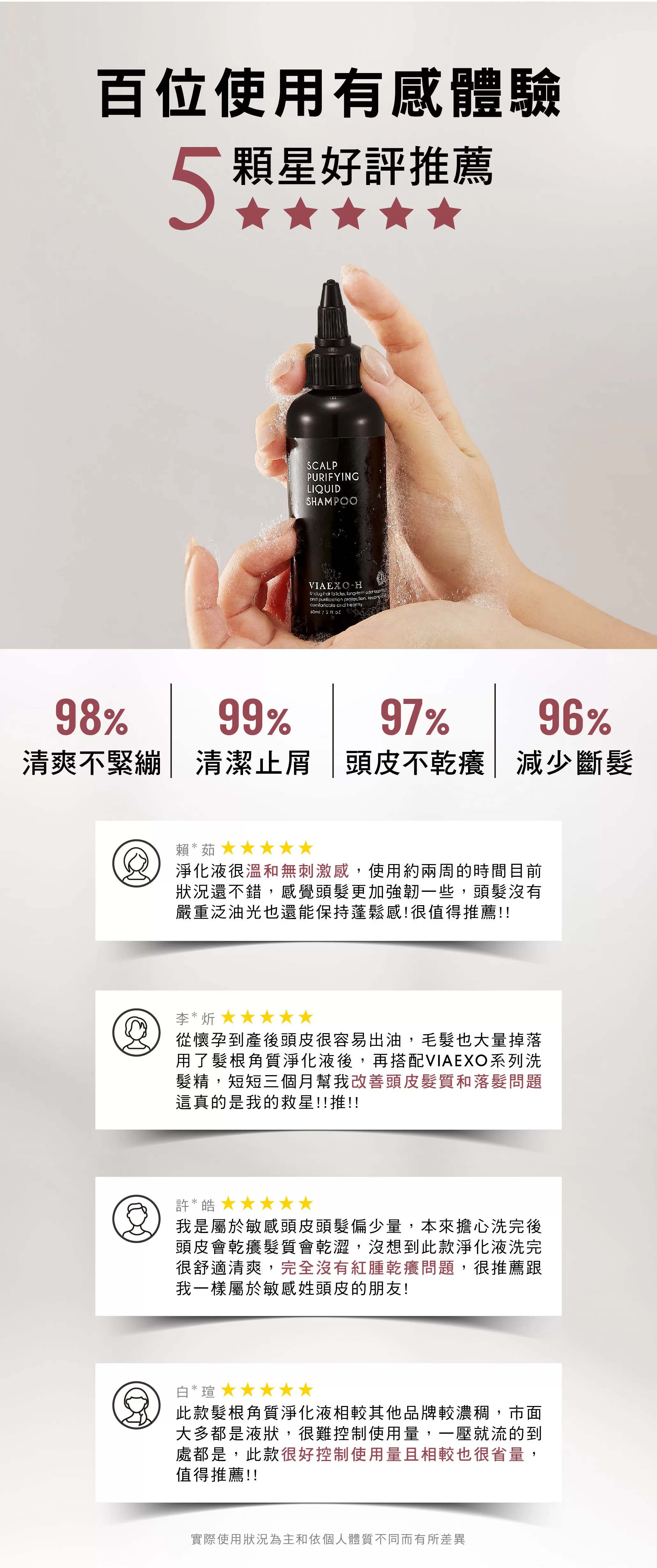 S7髮根角質淨化液