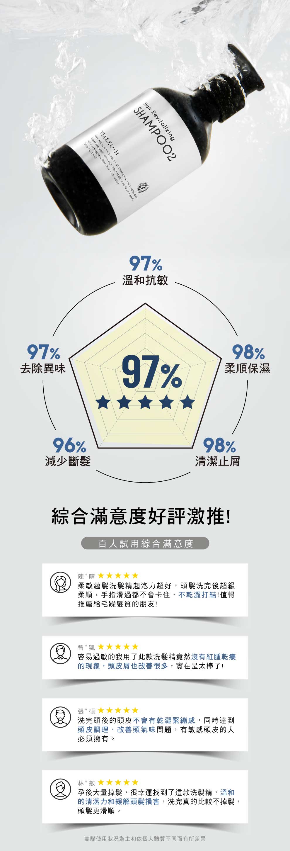 S7柔敏蘊髮洗髮精