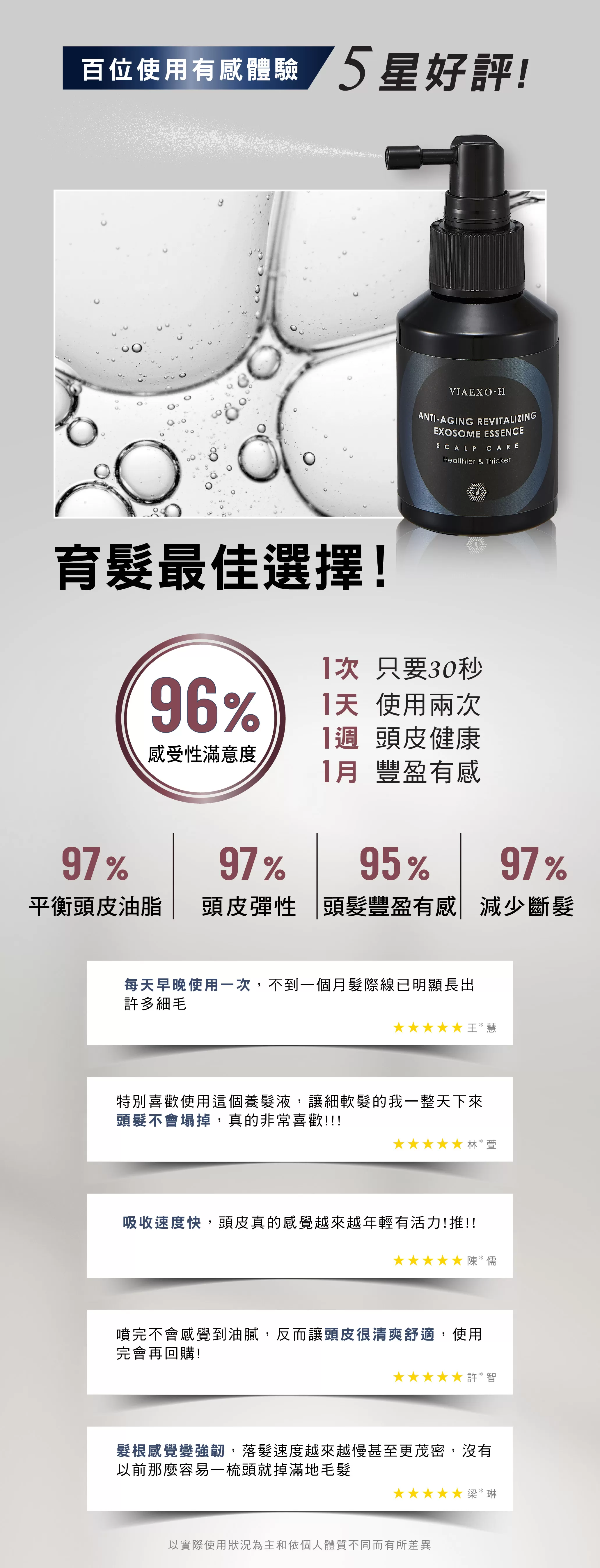 EXO泌髮抗醣賦活精華