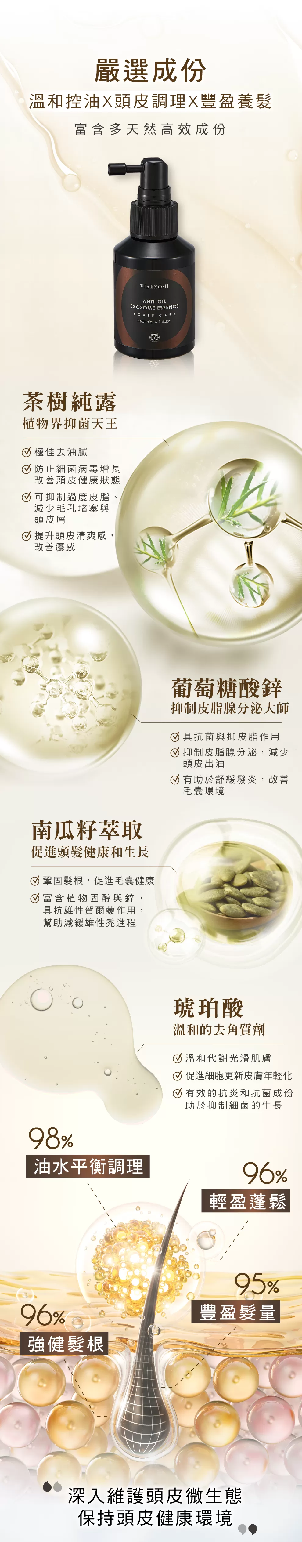 EXO泌髮控油精華