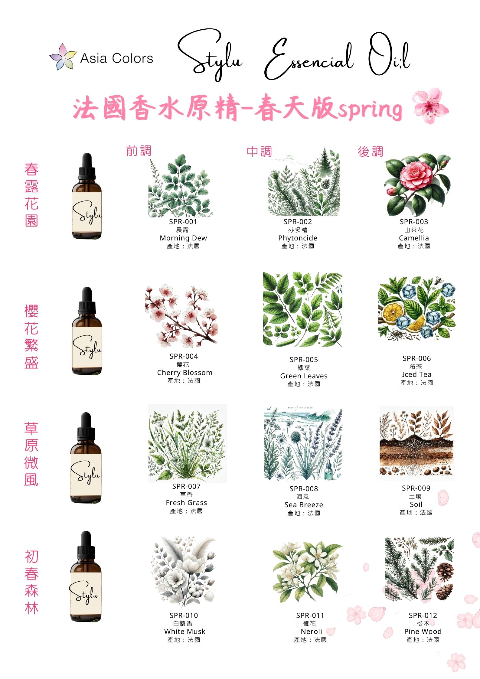 中國柑皮 Chenpi,SUM-001,中國柑皮Chenpi,香氛體驗,法國香水原精,SUM-001