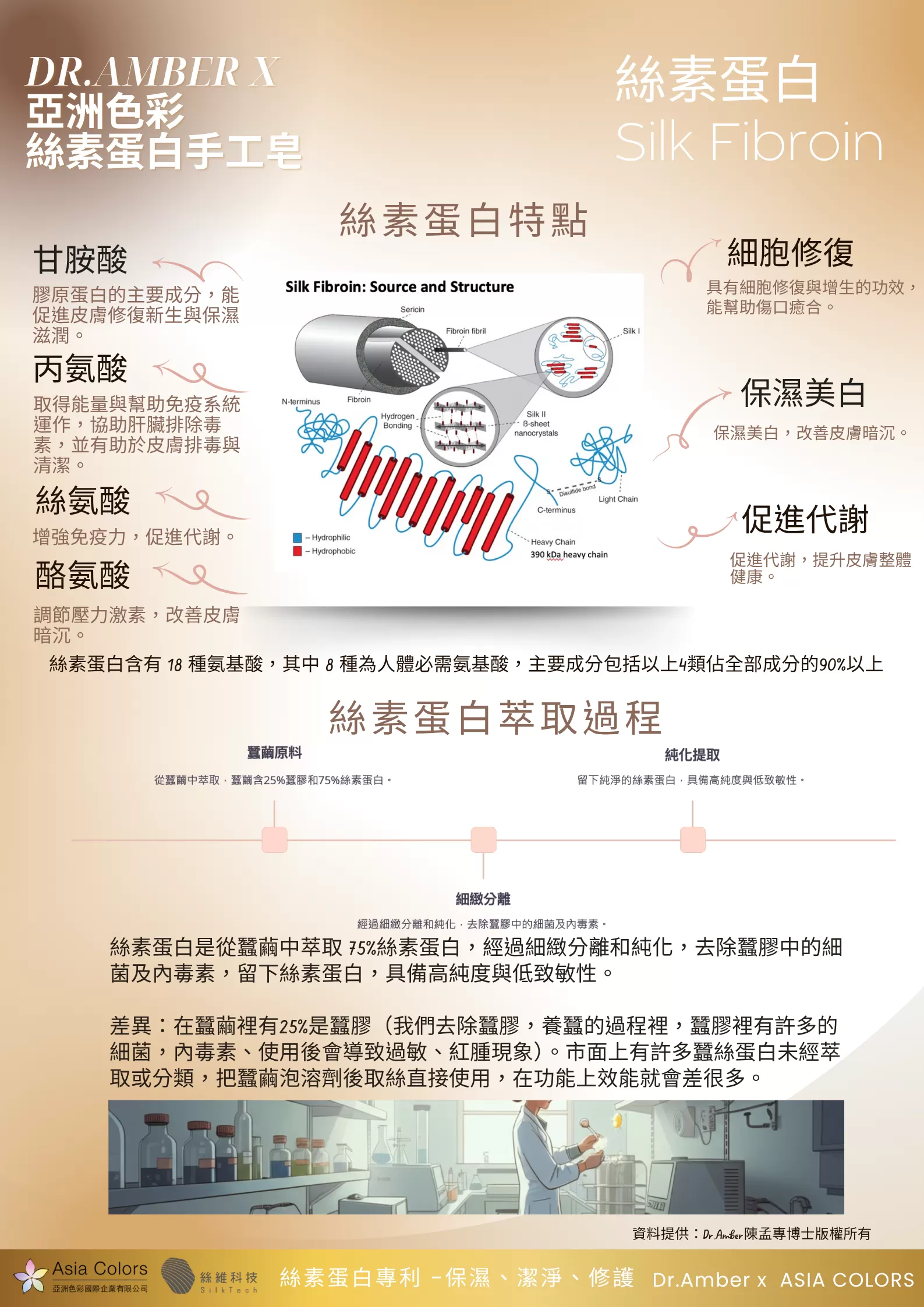 財神爺(小) HSM01S