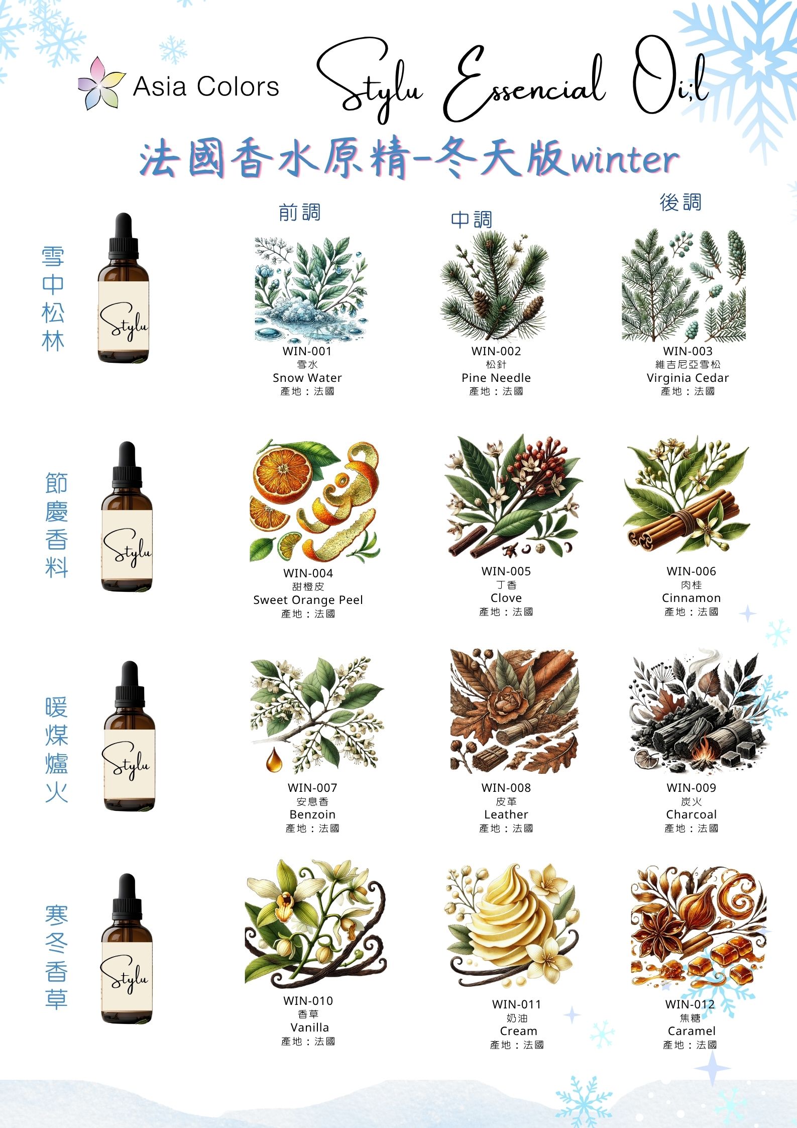 橙花 Neroli,SPR-011,橙花Neroli,香氛體驗,法國香水原精,SPR-011