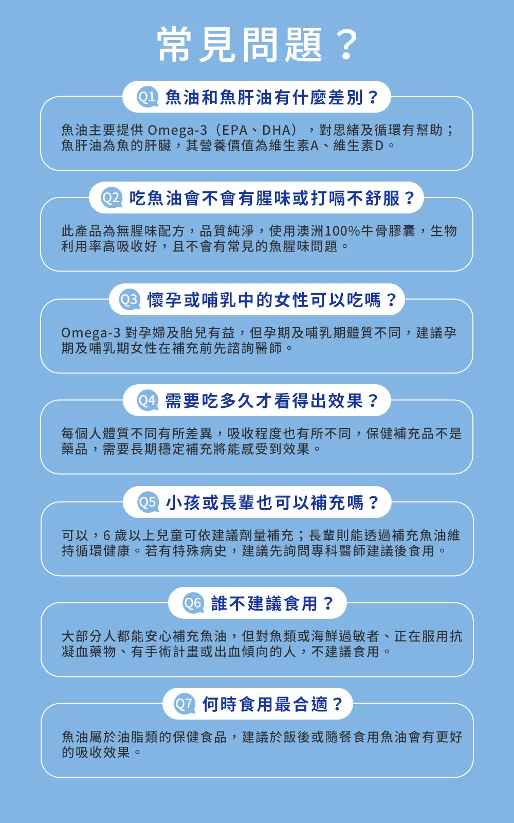 澳洲深海魚油 Omega-3膠囊 (400顆)