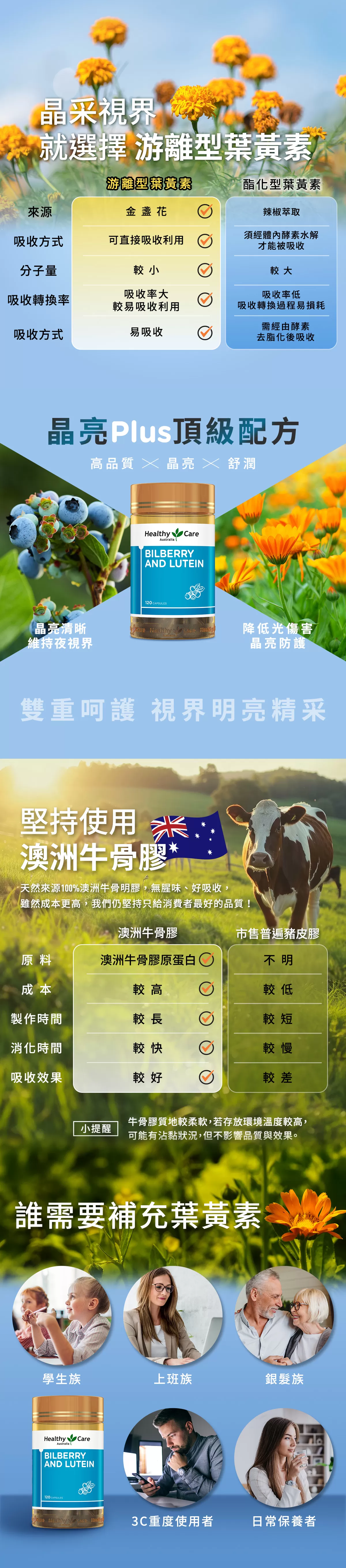 澳洲山桑子葉黃素膠囊 (120顆),80001,澳洲山桑子葉黃素膠囊(120顆),視界清晰明亮有神,熱銷商品,80001*1