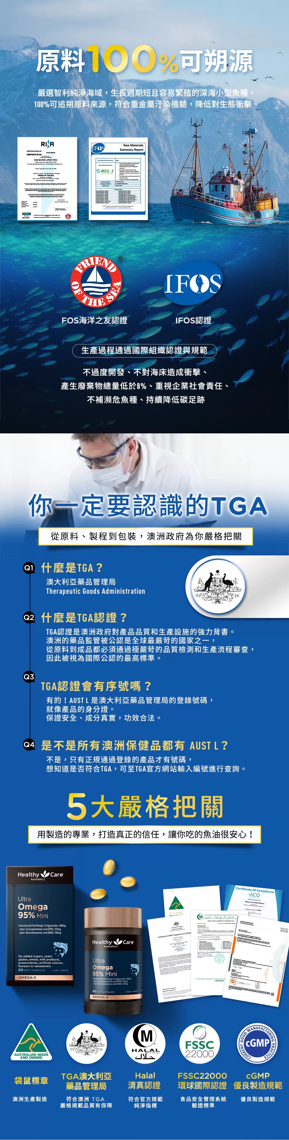 超級Omega-3 95% 迷你魚油膠囊 (60粒)