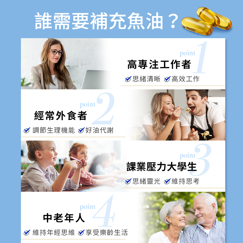 澳洲深海魚油 Omega-3膠囊 (400顆)