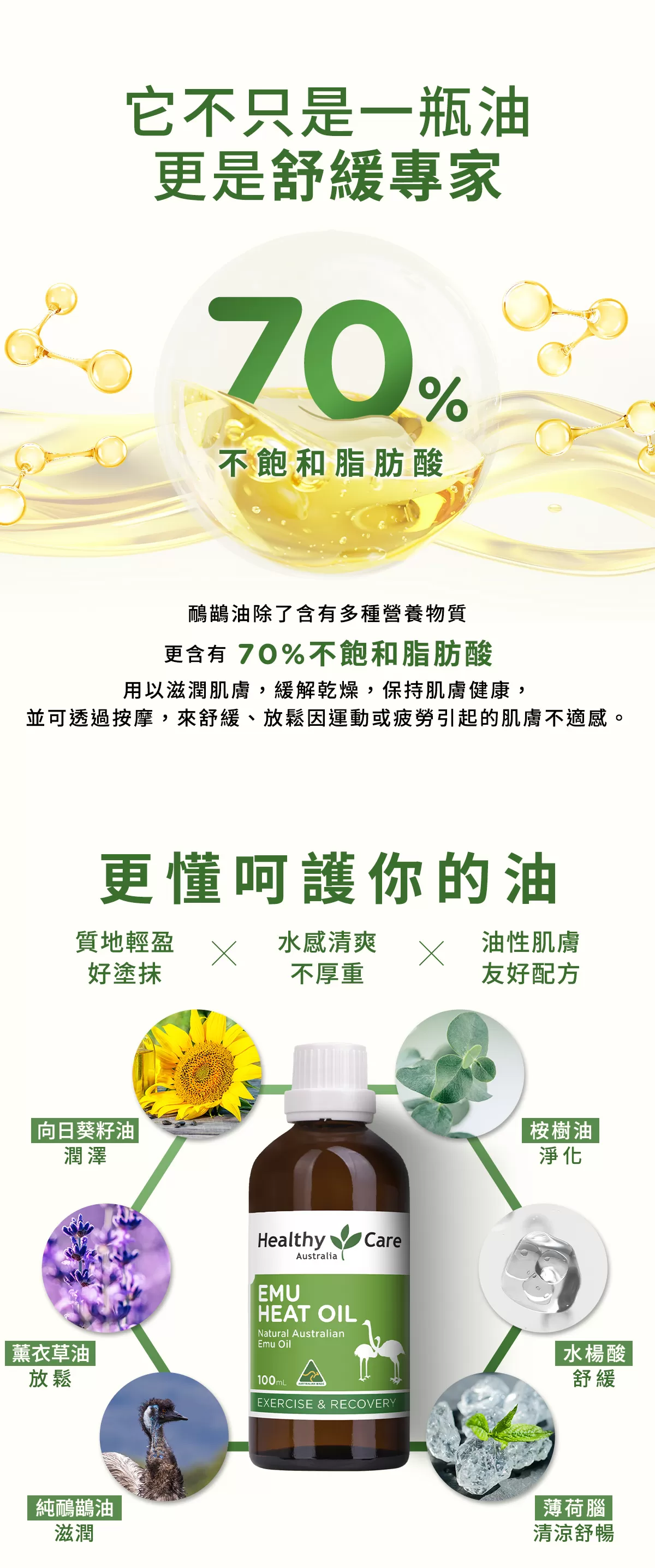 澳洲萬用鴯鶓油100ml,70053,澳洲萬用鴯鶓油100ml,美容保養,70053_1