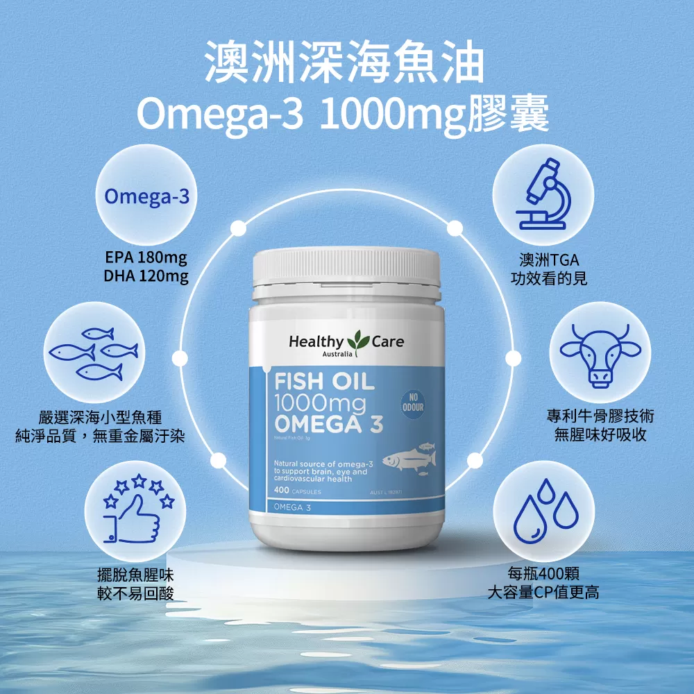 澳洲深海魚油 Omega-3膠囊 (400顆)