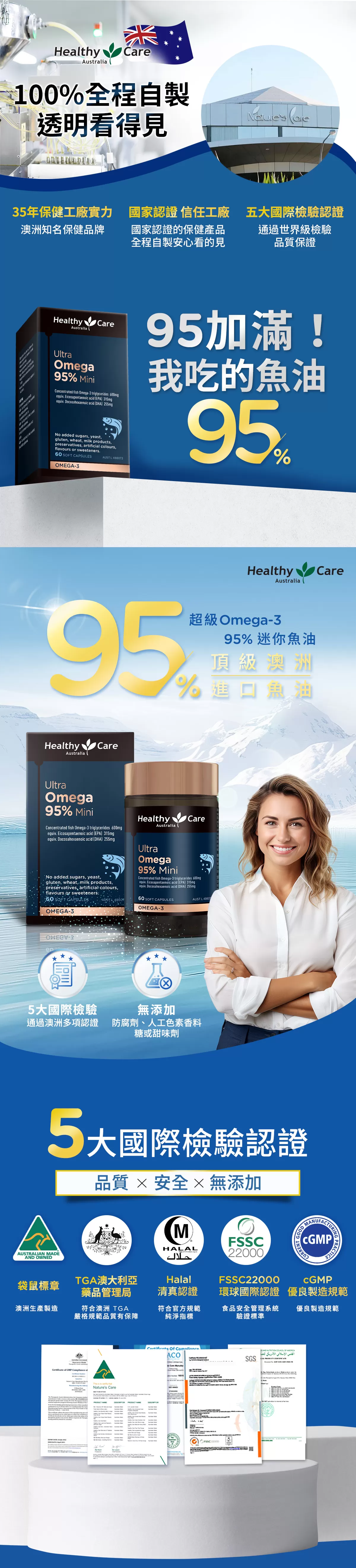 超級Omega-3 95% 迷你魚油膠囊 (60粒)