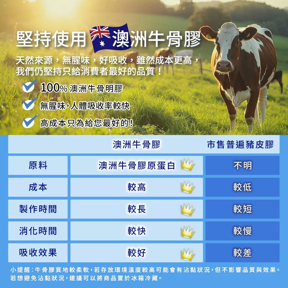 澳洲深海魚油 Omega-3膠囊 (400顆)