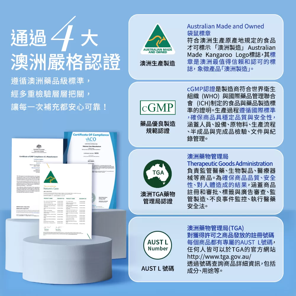 澳洲深海魚油 Omega-3膠囊 (400顆)