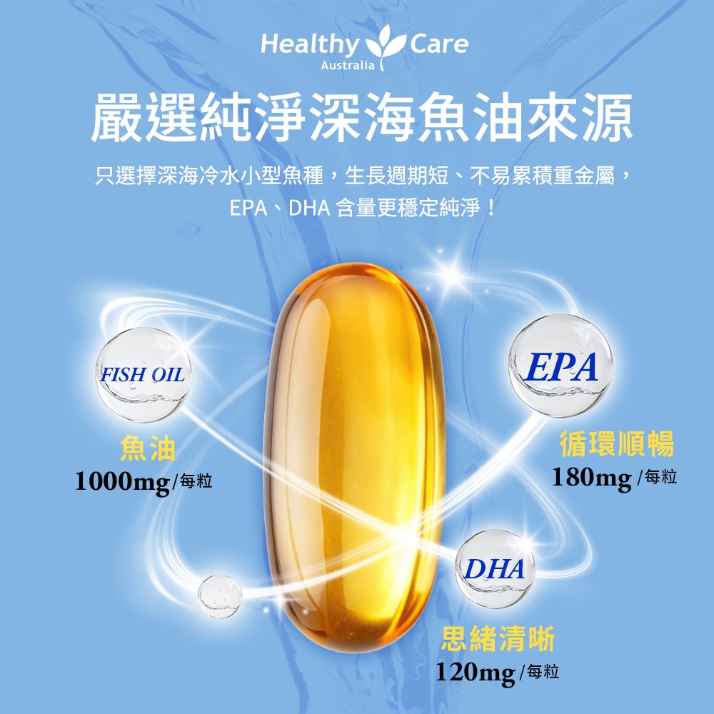 澳洲深海魚油 Omega-3膠囊 (400顆)