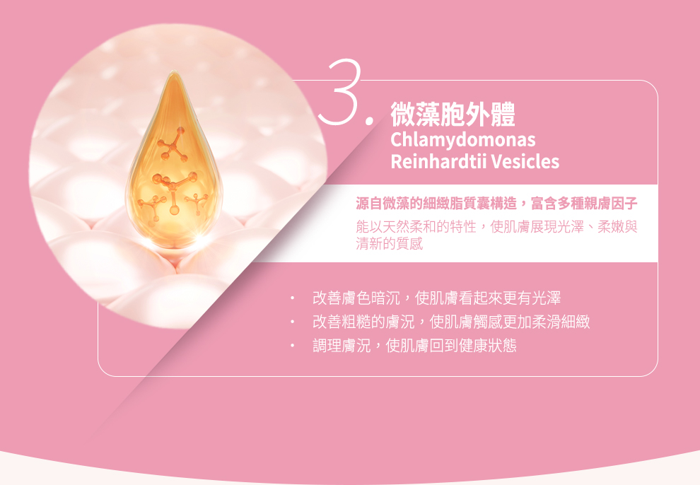 乳鐵蛋白神泌露,U61030001,乳鐵蛋白神泌露,28日肌膚循環計畫,全膚質適用,所有商品