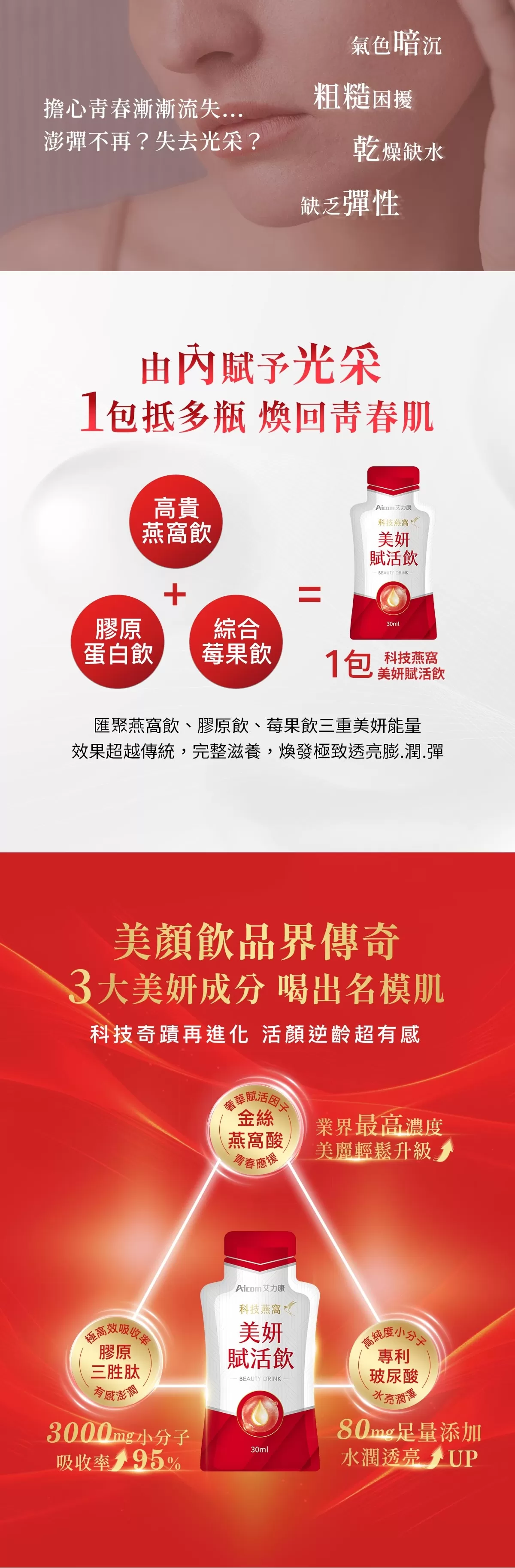 Aicom艾力康 科技燕窩美妍賦活飲(30ml/10包入),U61650002,Aicom艾力康科技燕窩美妍賦活飲(30ml/10包入),燕窩飲,莓果飲,膠原蛋白飲
