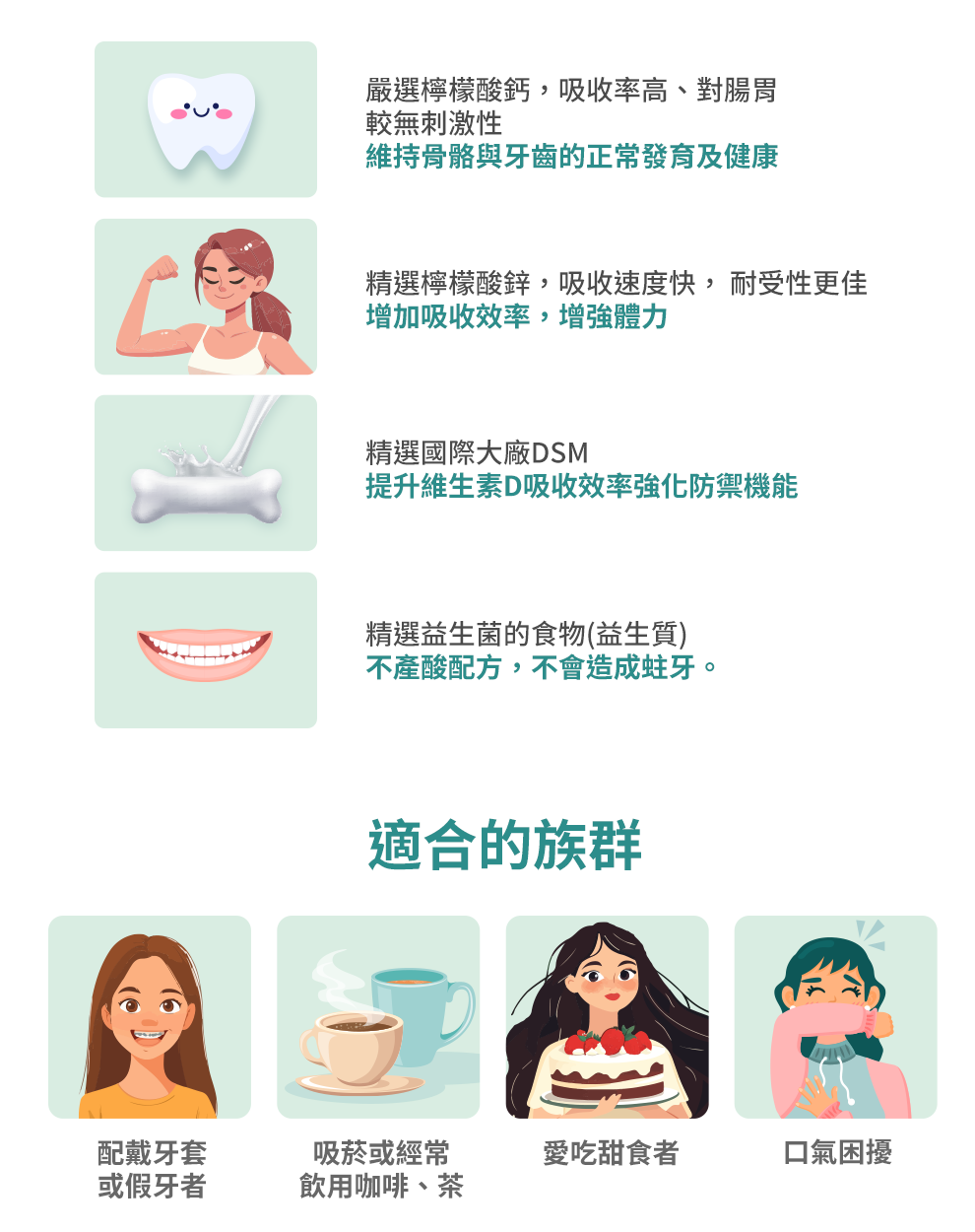 乳鐵益口適-乳鐵蛋白綜合保健