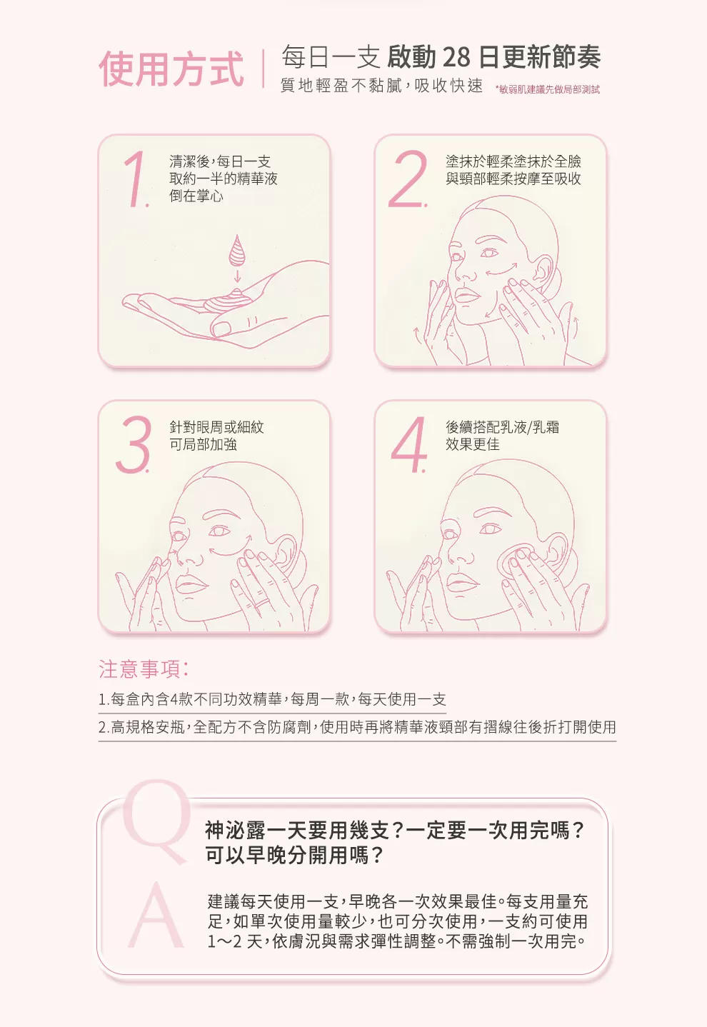 乳鐵蛋白神泌露,U61030001,乳鐵蛋白神泌露,28日肌膚循環計畫,全膚質適用,所有商品