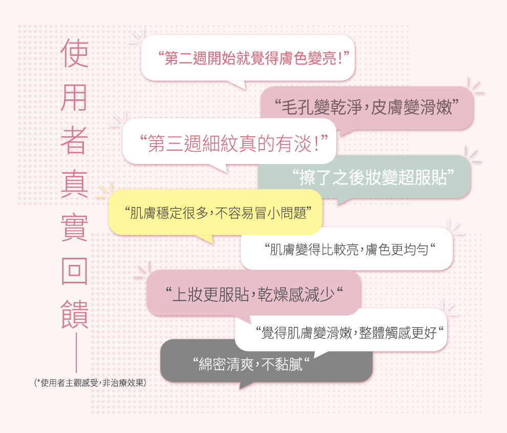 乳鐵蛋白神泌露,U61030001,乳鐵蛋白神泌露,28日肌膚循環計畫,全膚質適用,所有商品