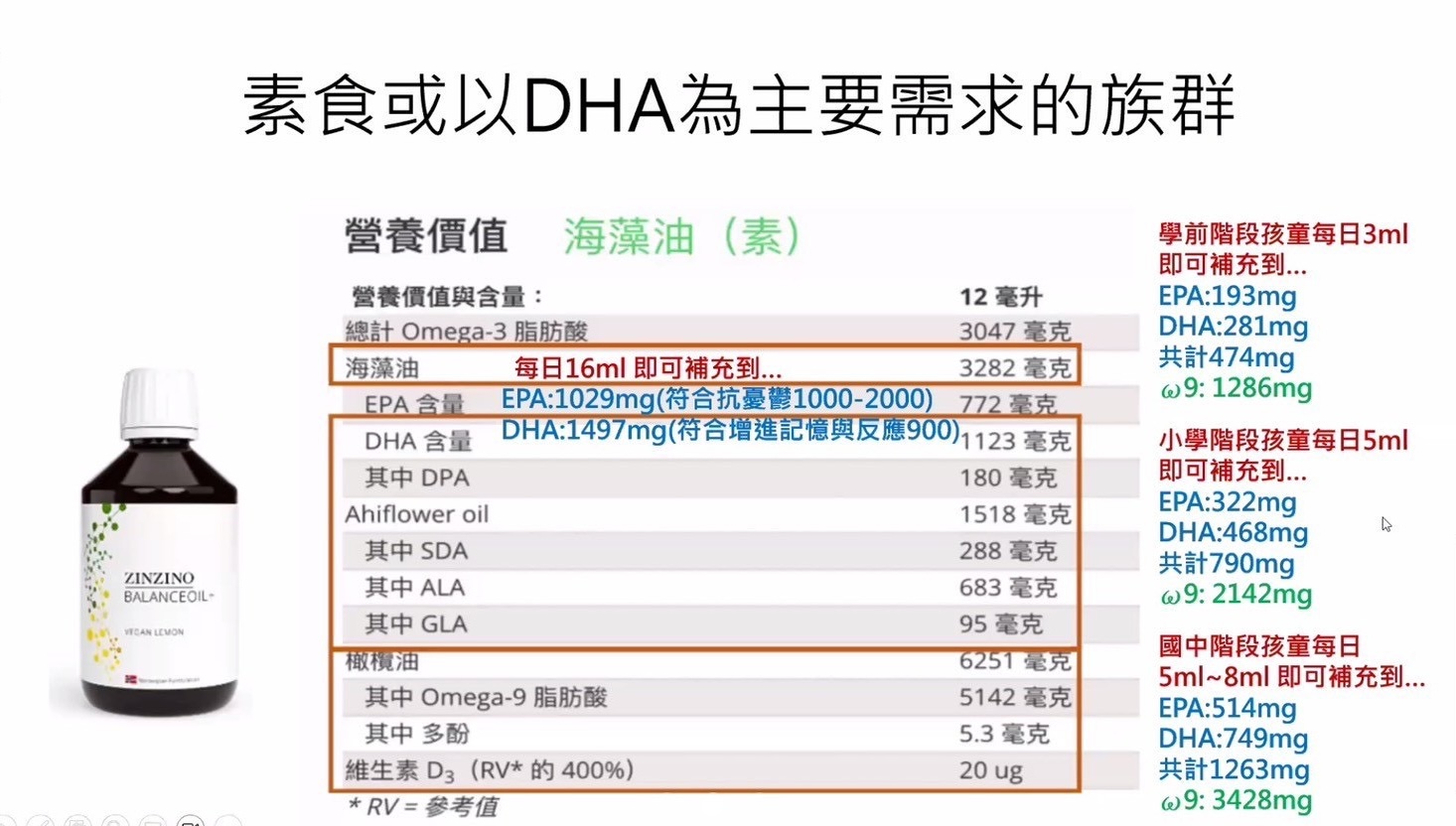 平衡油BalanceOil+ Vegan