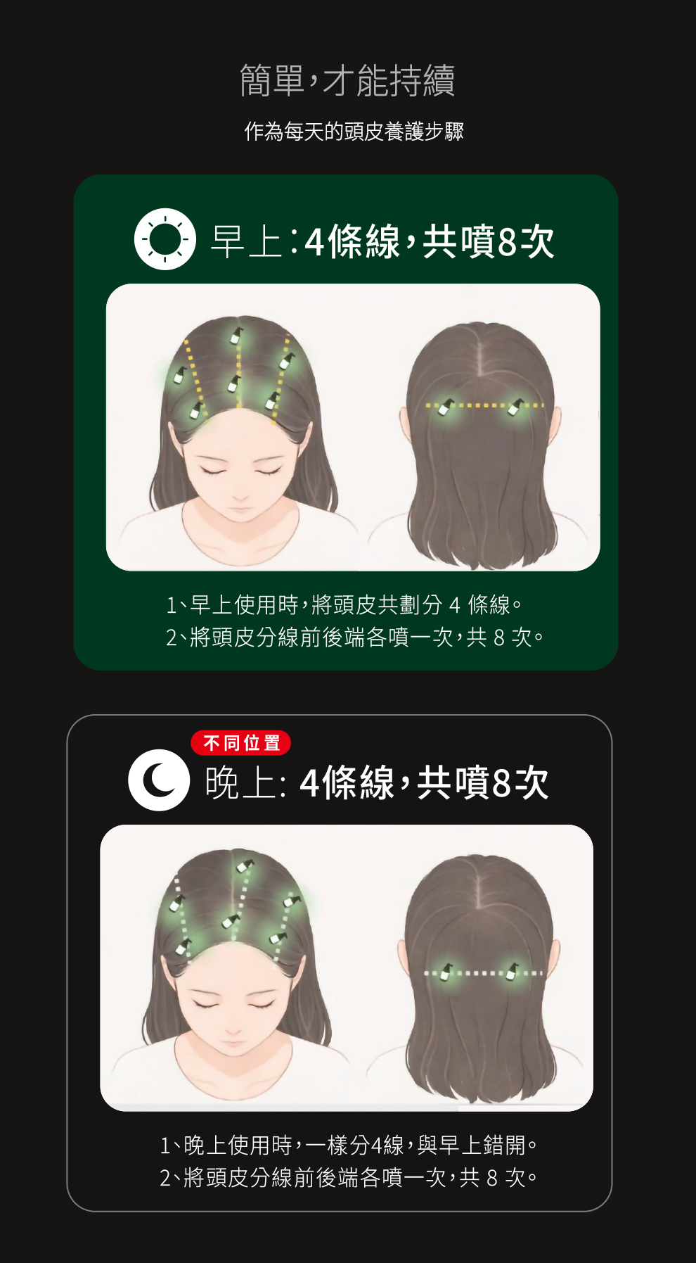 乳鐵黑晶養髮露*2瓶組,U61670001,乳鐵黑晶養髮露*2瓶組,黑晶專利胜肽．髮質修護專利胜肽,專利胜肽,乳鐵蛋白