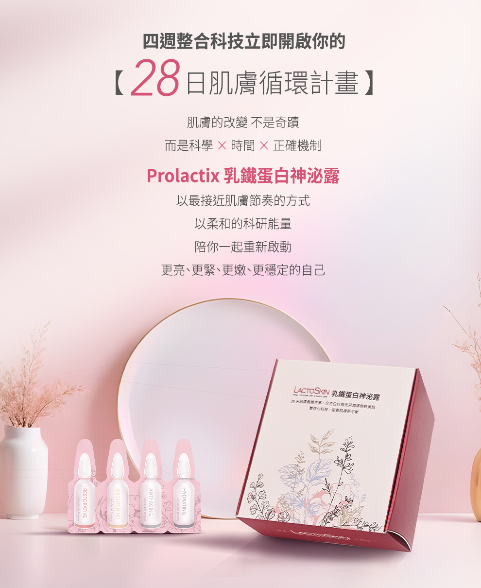 乳鐵蛋白神泌露,U61030001,乳鐵蛋白神泌露,28日肌膚循環計畫,全膚質適用,所有商品