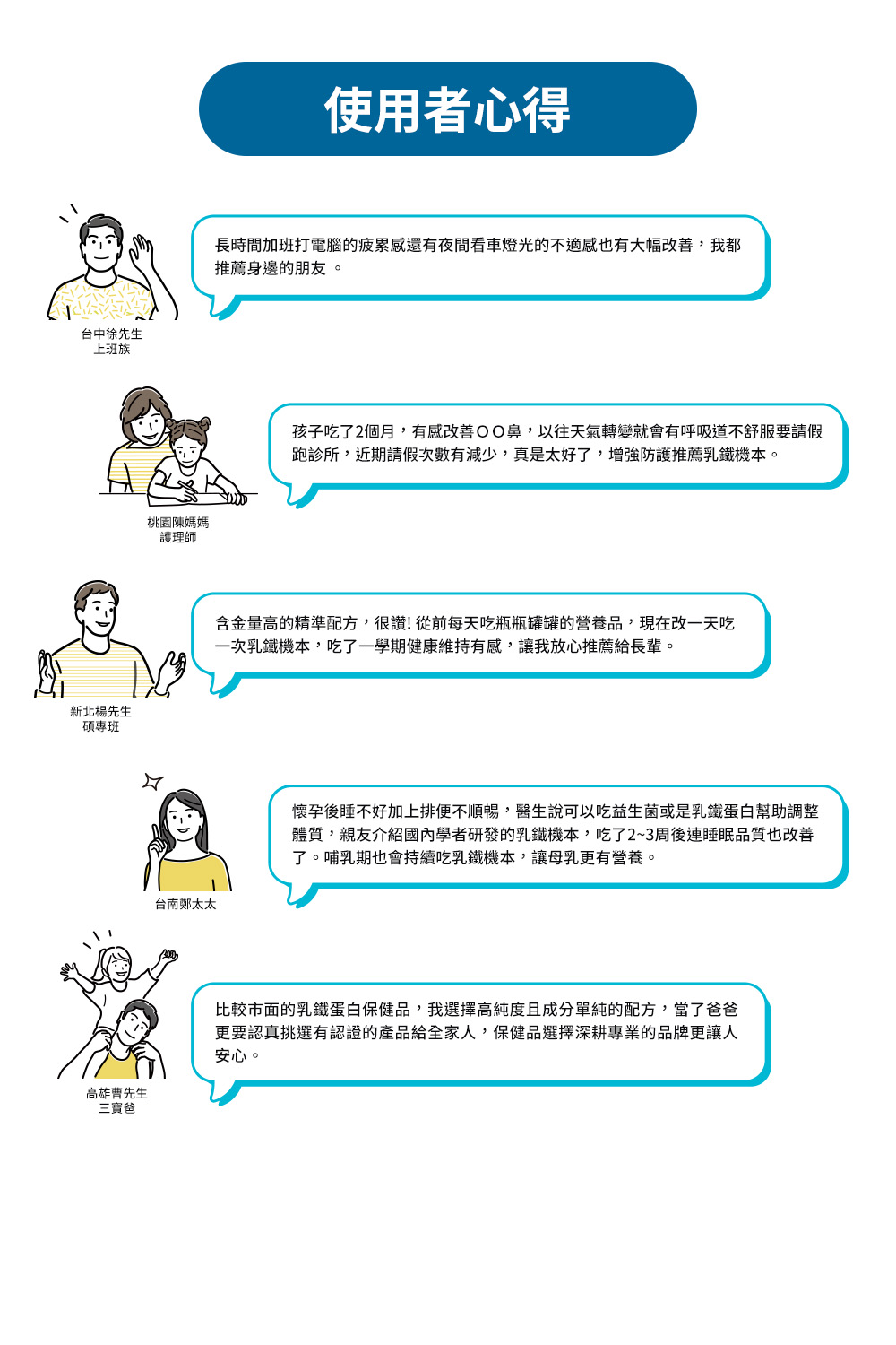 乳鐵蛋白晶亮防護益生菌