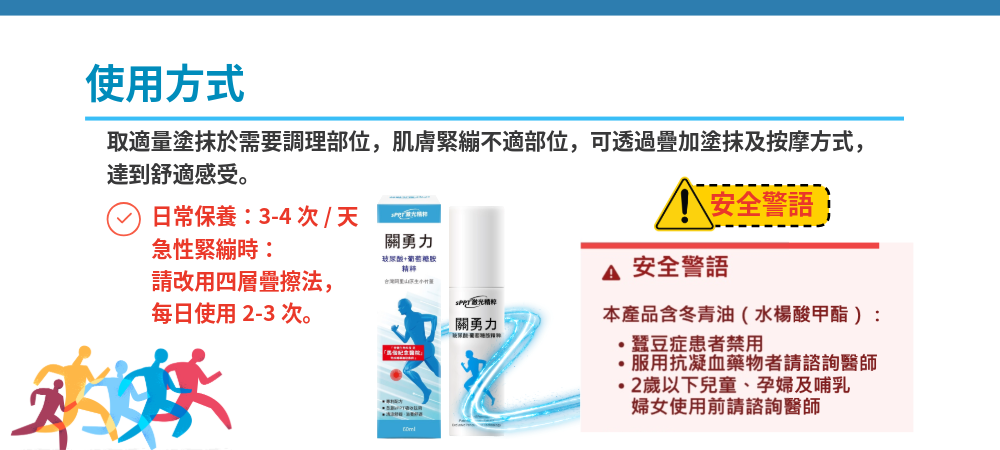 關勇力-葡萄糖胺凝膠,買大送小限時優惠中,U62050001,關勇力-葡萄糖胺凝膠,馬偕醫院育成輔導,雙效精粹