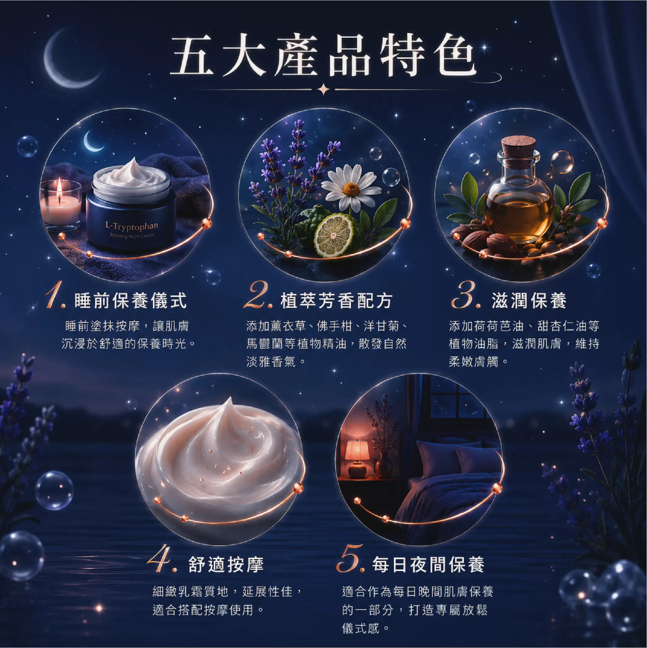 好眠精華霜100ml,第二瓶半價優惠中,U62140001,好眠精華霜100ml,所有商品,普健生醫