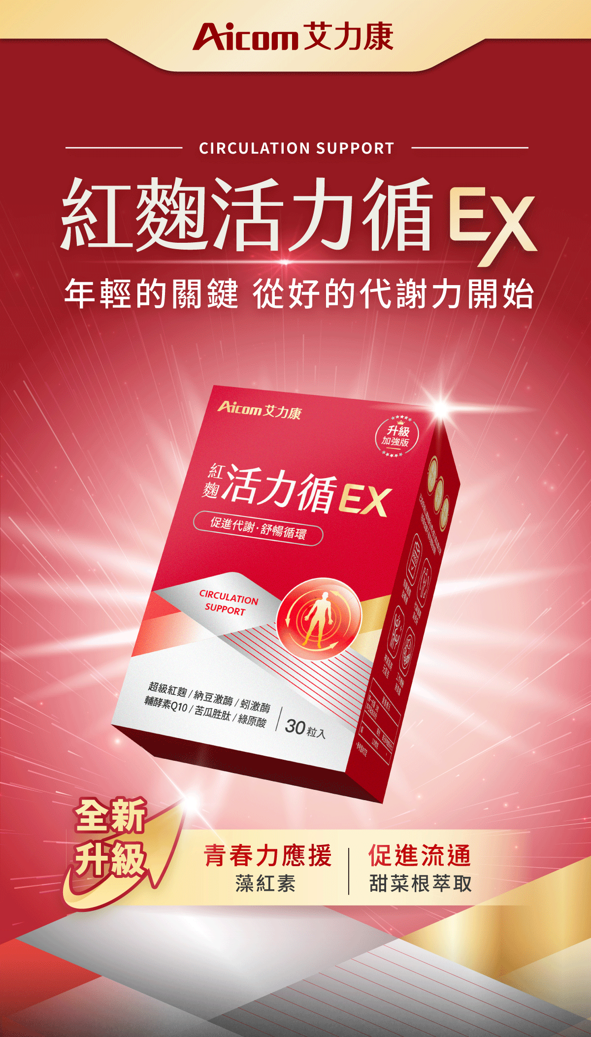 紅麴活力循EX