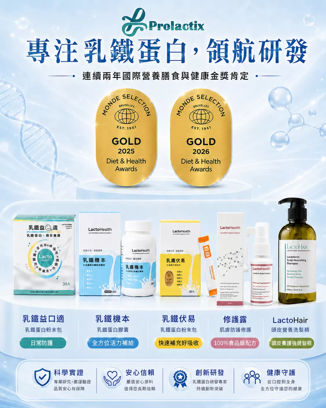 乳鐵機本60粒-乳鐵蛋白綜合保健,U61450001,乳鐵機本60粒-乳鐵蛋白綜合保健,乳鐵蛋白及胜肽權威黃琇琴博士研發設計,好眠推薦,所有商品