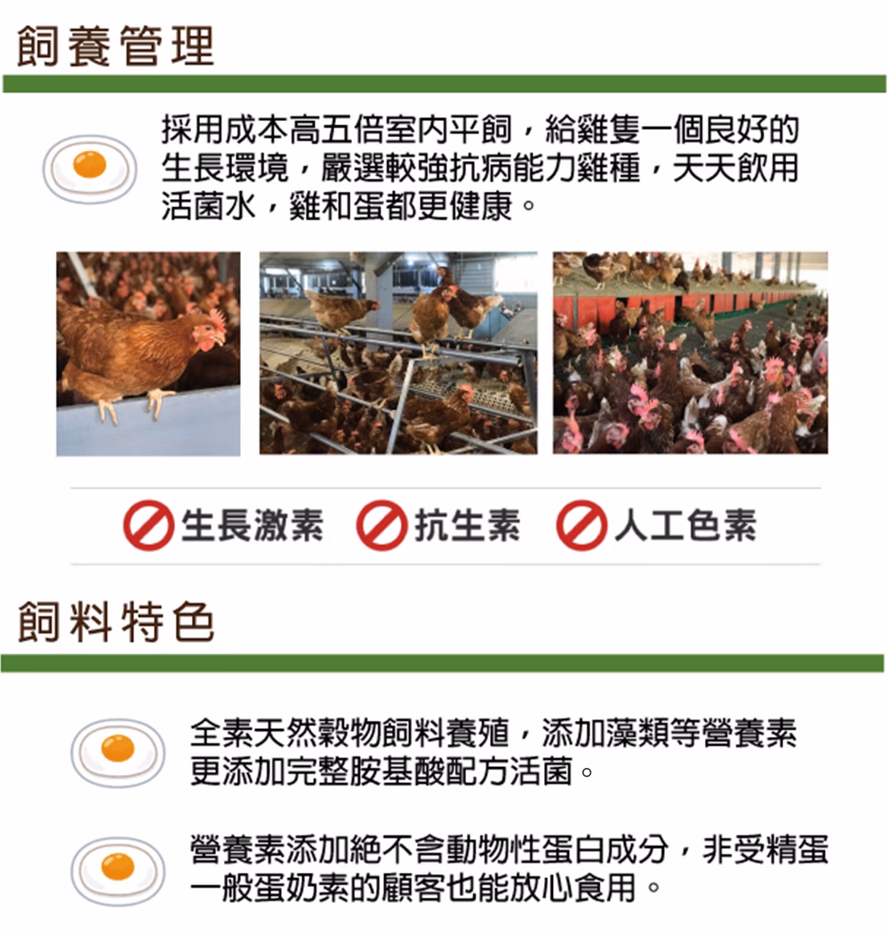 【寶奇】草本DHA飼養機能蛋＊4盒(10入/盒),U61400001,【寶奇】草本DHA飼養機能蛋＊4盒(10入/盒),飼料不添加動物性蛋白質,友善飼養,含DHA