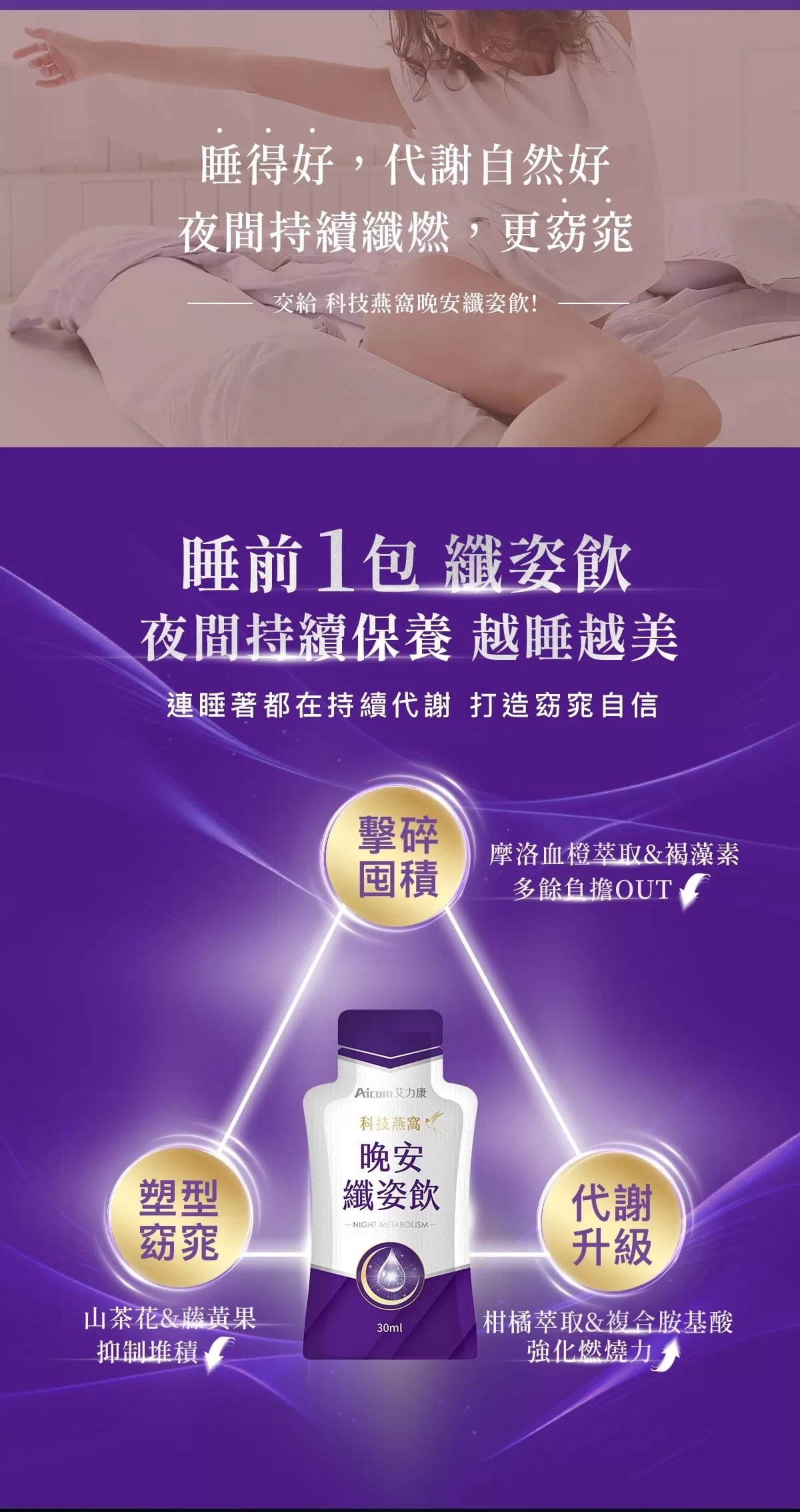 Aicom艾力康 科技燕窩晚安纖姿飲(30ml/10包入),睡眠,失眠,Aicom-03,Aicom艾力康科技燕窩晚安纖姿飲(30ml/10包入),科技燕窩系列各通路已熱銷500萬盒