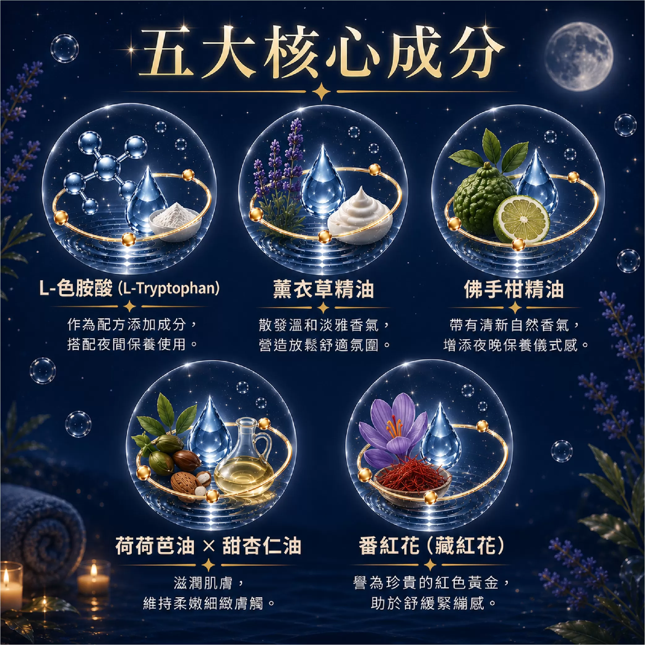 好眠精華霜100ml,第二瓶半價優惠中,U62140001,好眠精華霜100ml,所有商品,普健生醫