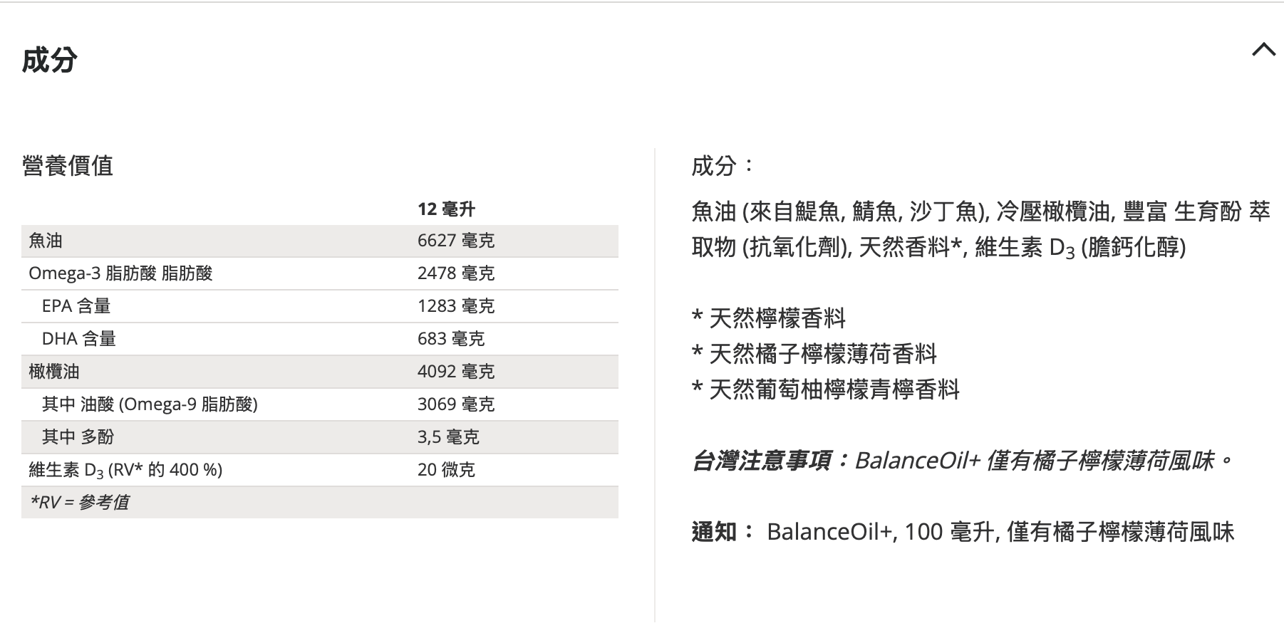 平衡油BalanceOil+|300ml