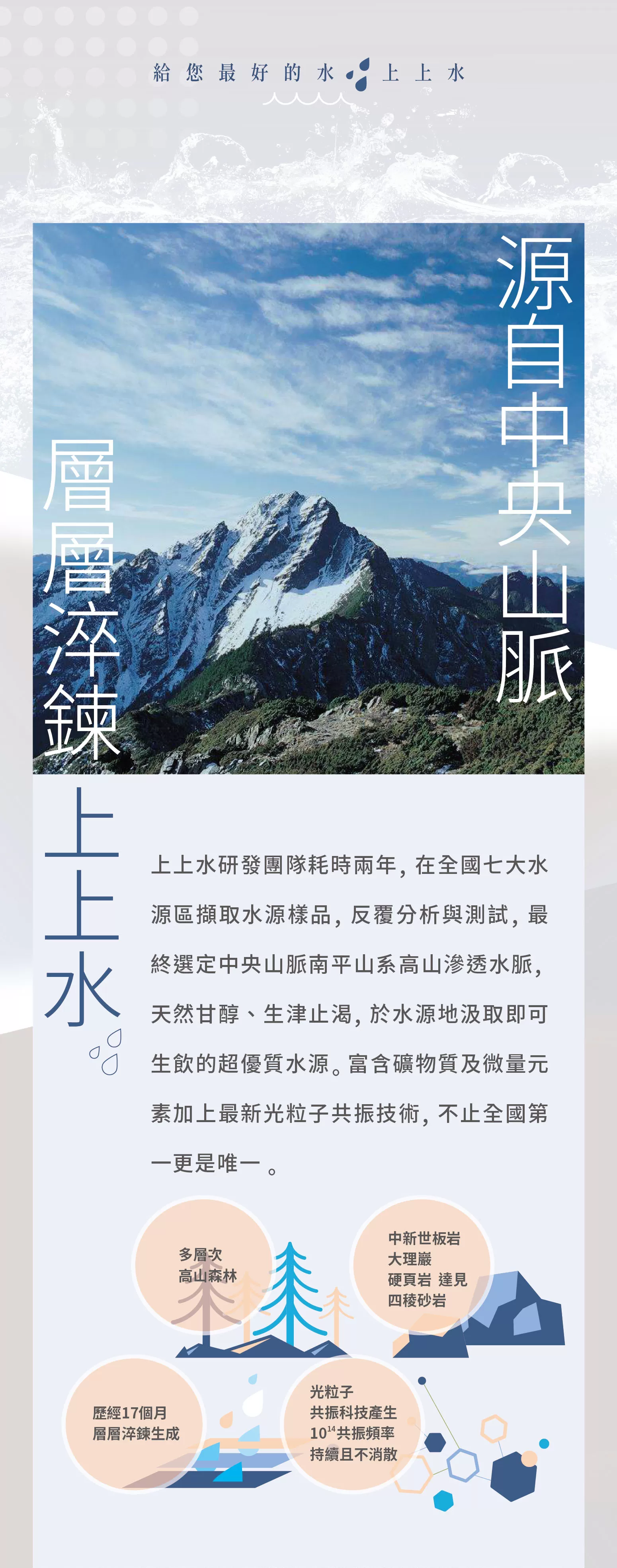 上上水(箱裝宅配)