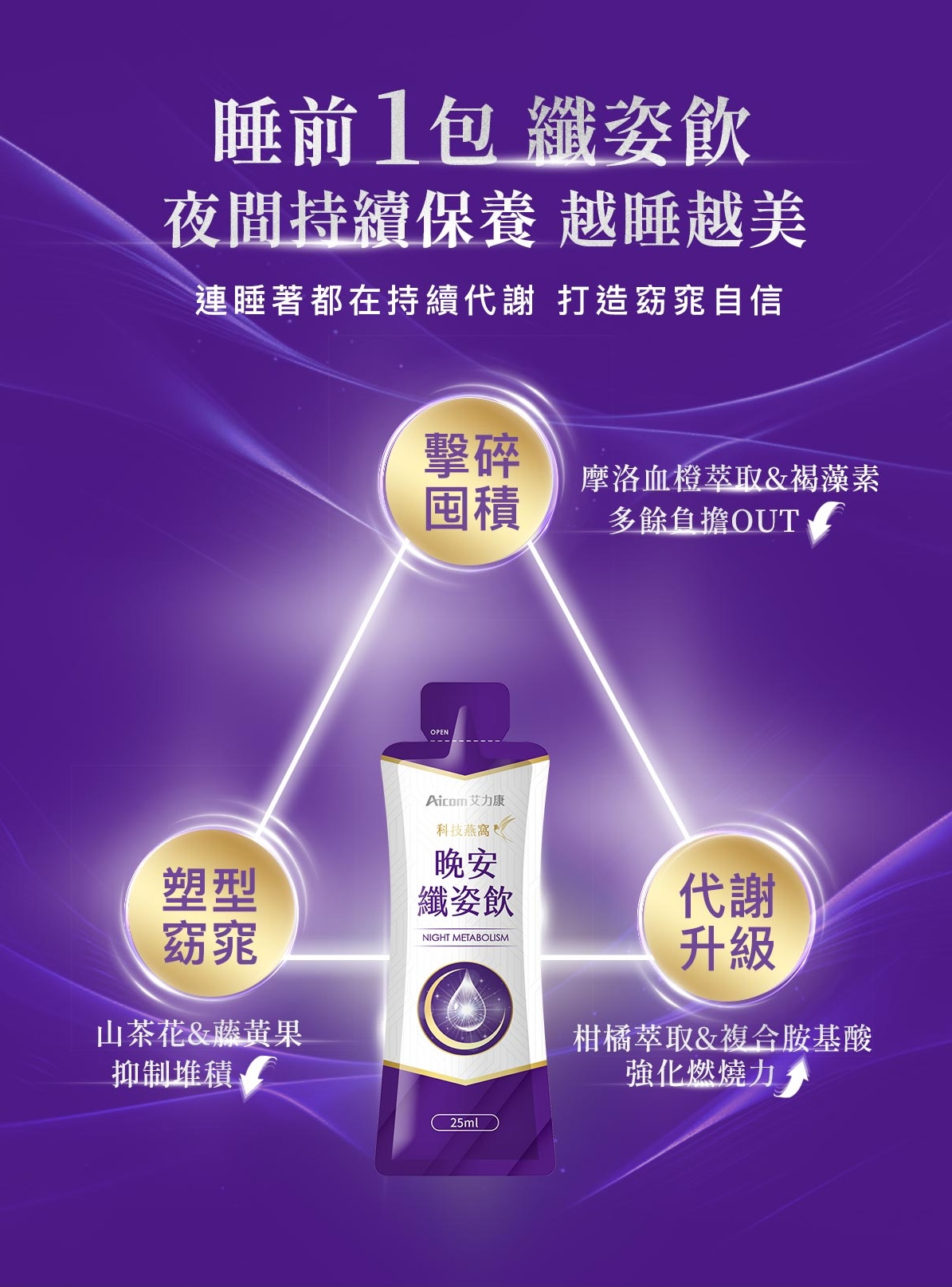 Aicom艾力康 科技燕窩晚安纖姿飲