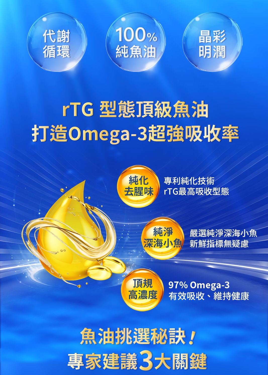 Aicom艾力康 德國頂級高濃度魚油