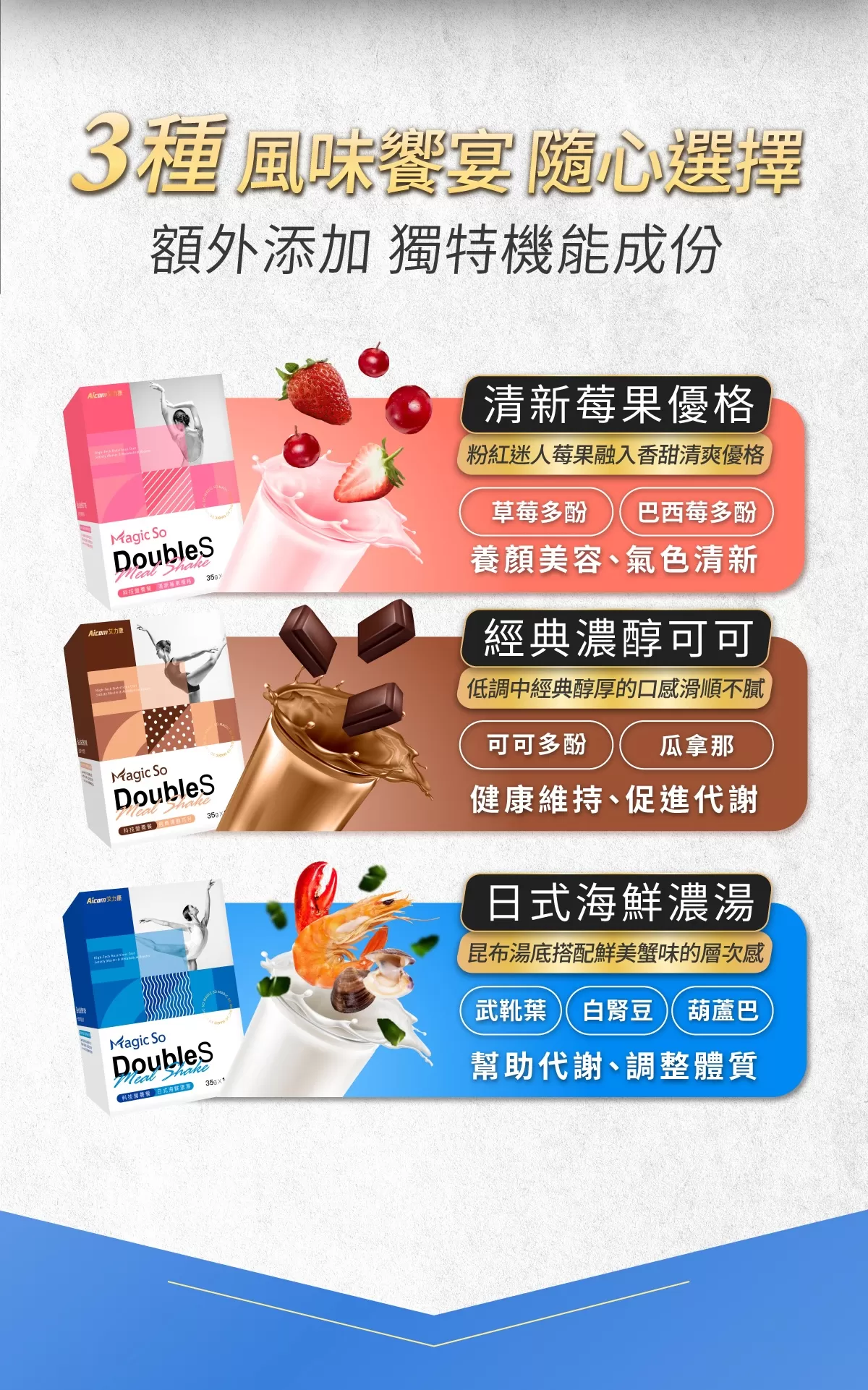 DoubleS 科技營養餐 經典濃醇可可