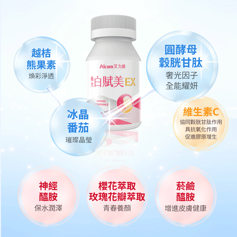 艾力康 極光白賦美EX,Aicom-a19,艾力康極光白賦美EX,夜舒眠,好吞服,小錠劑