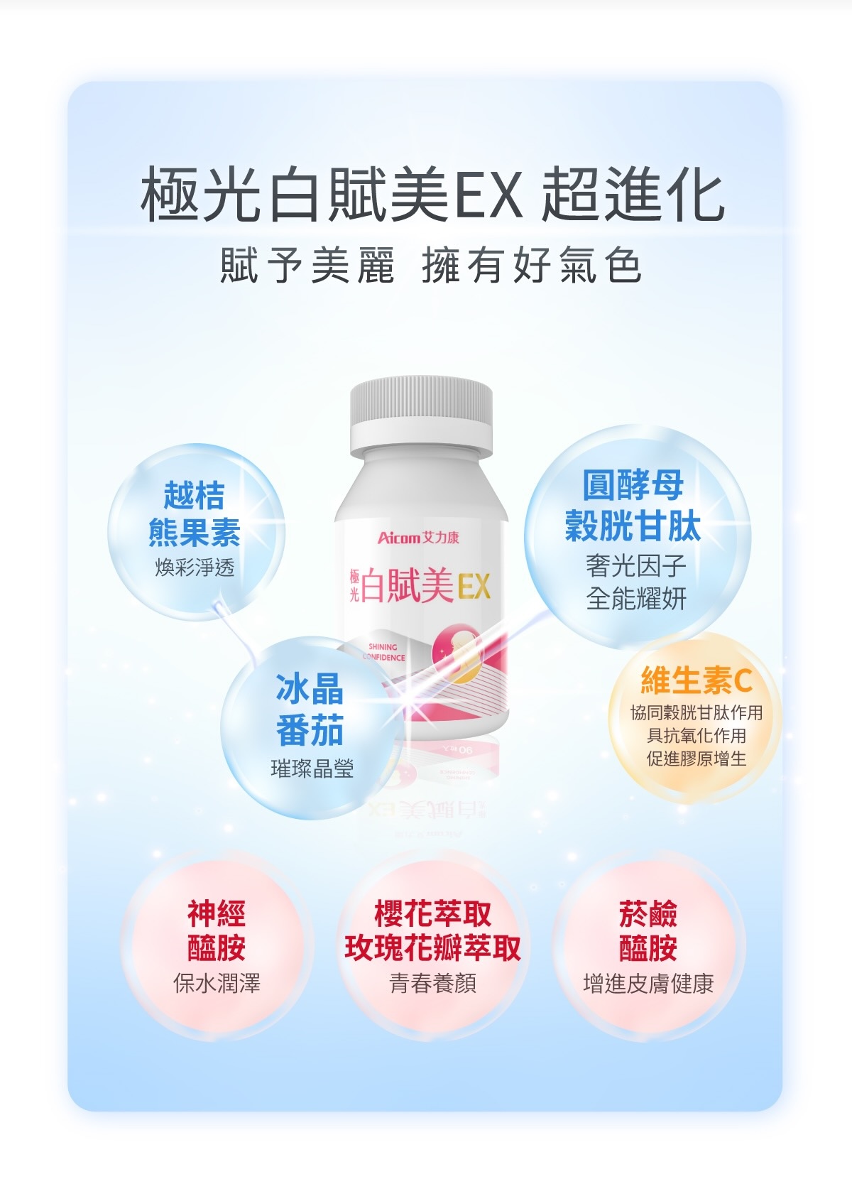 艾力康 極光白賦美EX,Aicom-a19,艾力康極光白賦美EX,夜舒眠,好吞服,小錠劑