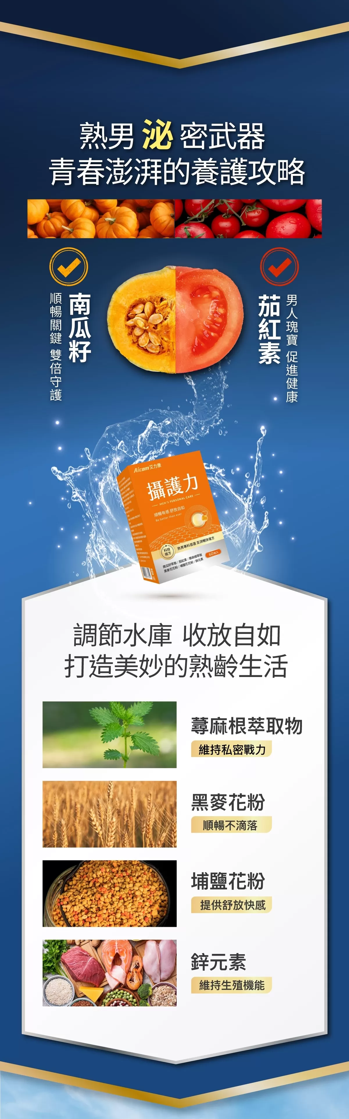 Aicom艾力康 攝護力,Aicom-a22,Aicom艾力康攝護力,所有商品,Aicom艾力康,Aicom-a2201