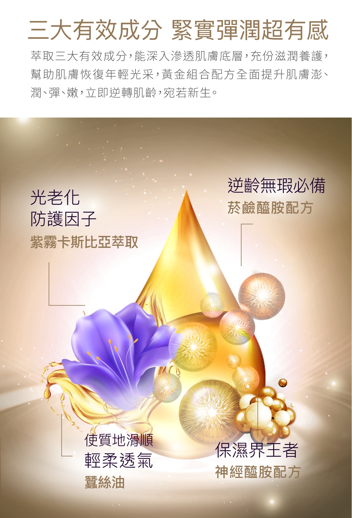 DSK 賦活緊緻精華乳(50ml/瓶),U60960001,DSK賦活緊緻精華乳(50ml/瓶),多重抗老,神經醯胺,肌齡逆轉