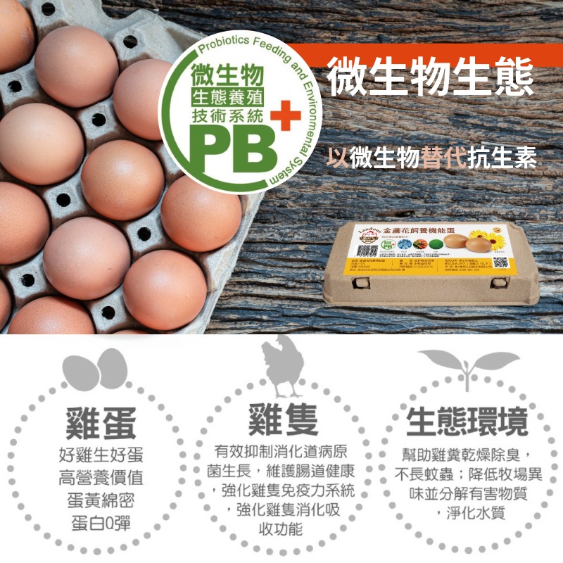 【寶奇】紅殼-金盞花飼養機能蛋＊4盒(10入/盒),U61390001,【寶奇】紅殼-金盞花飼養機能蛋＊4盒(10入/盒),友善飼養,以微生物替代抗生素,葉黃素